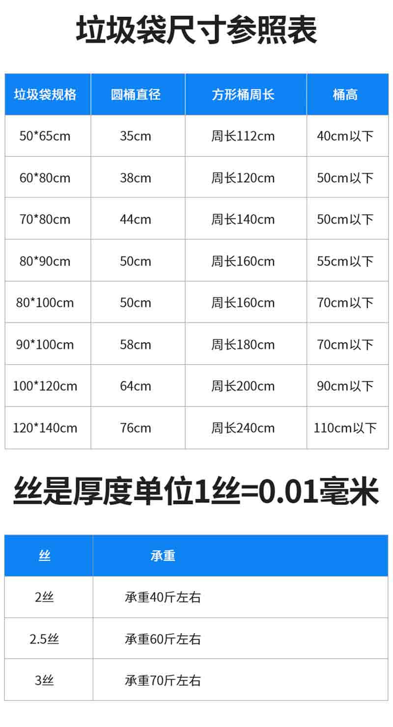 洛港 蓝色绿色垃圾袋大号加厚分类红色商用大码环卫