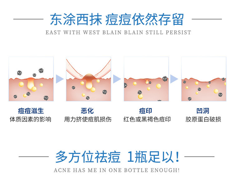 片仔癀痘痘清乳40ml 男女控油保湿祛痘乳液减少粉刺黑头修护痘肌