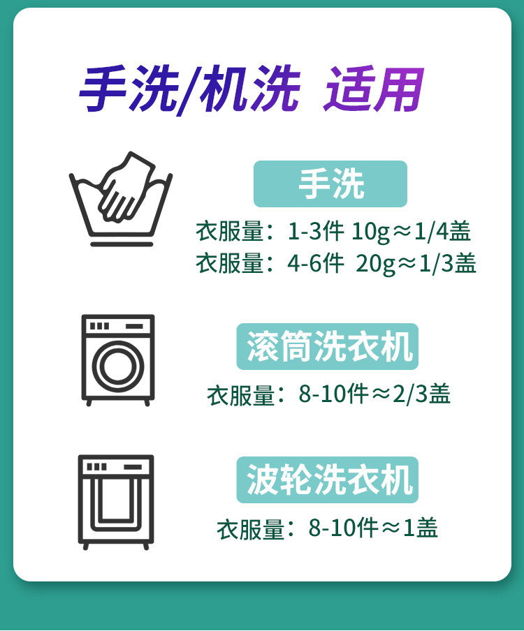 立白洗衣液亮白低泡易漂瓶装洗衣服深层去渍家用实惠装深层洁净袋装批发家庭学生上班族促销组合装