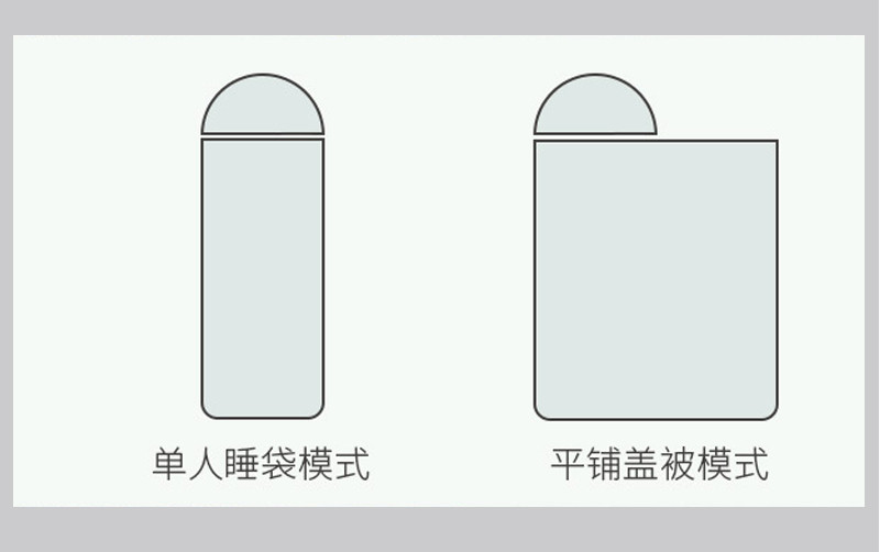 MOREREST MOREREST 陌旅仕四季通用保暖加厚便捷方便户外用品自驾游露营野宿营睡袋MX-073