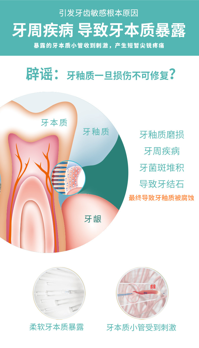 完好如初 护龈固齿牙膏60g*4支