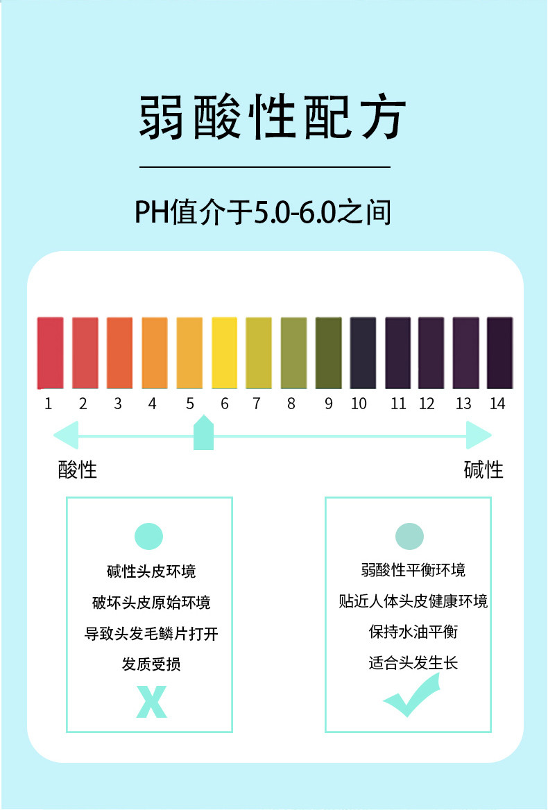 菲小主 氨基酸净舒去屑洗发水套装500ml*2瓶