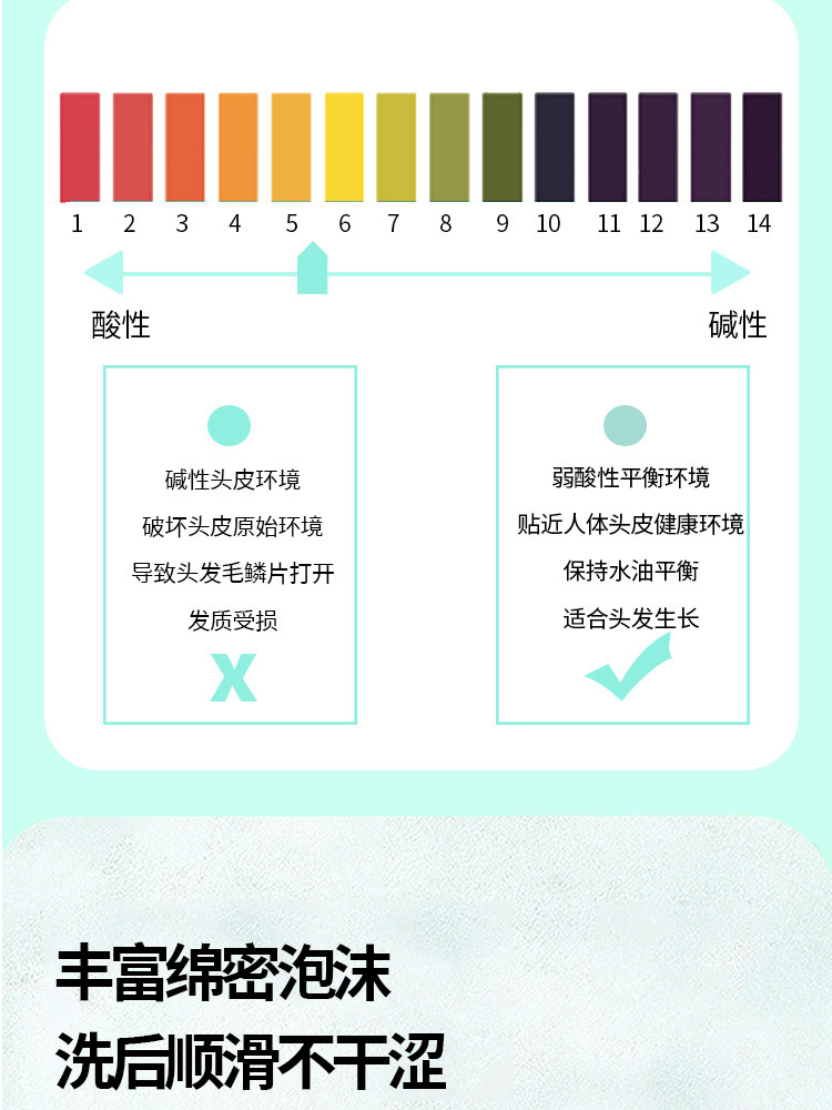 菲小主 菲小主 氨基酸&amp;植萃专研 控油蓬松洗发水500ml控油蓬松清爽