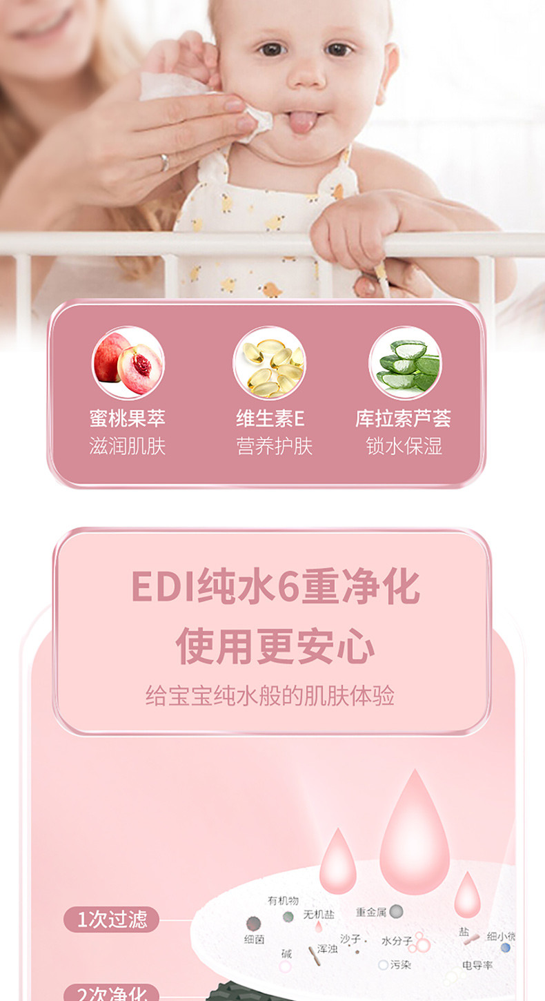 名创优品/MINISO 2袋*4包*20片蜜桃维E婴儿润肤柔湿巾婴儿儿童手口屁专用宝宝湿纸巾