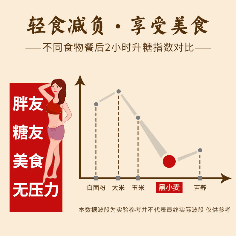 田道谷 5/10斤现磨黑全麦面粉含麸皮无添加低脂低糖饼干馒头黑小麦面包粉