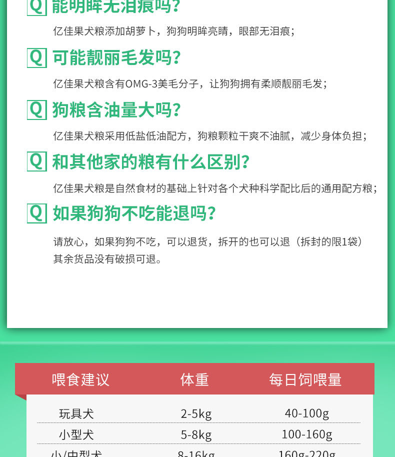 小虎雀 小虎雀 狗粮通用型泰迪金毛比熊萨摩耶成犬幼犬大小型犬2斤