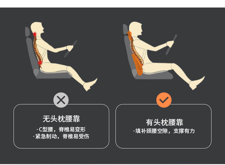 汽车腰靠颈枕靠腰枕腰垫靠枕记忆棉大头枕腰靠套装靠背垫汽车用品