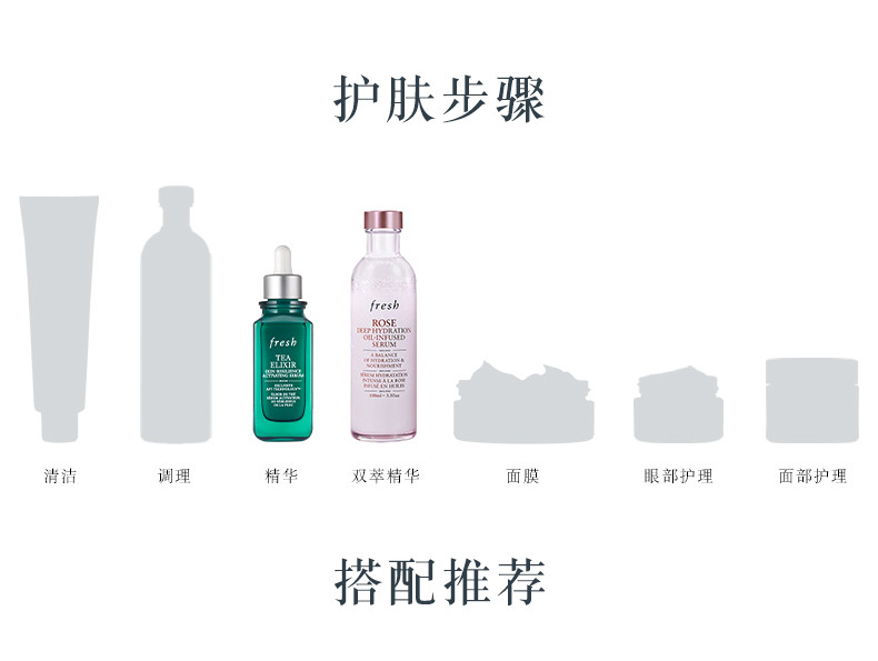 Fresh馥蕾诗玫瑰润泽密集保湿双萃精华100ml 滋润补水女