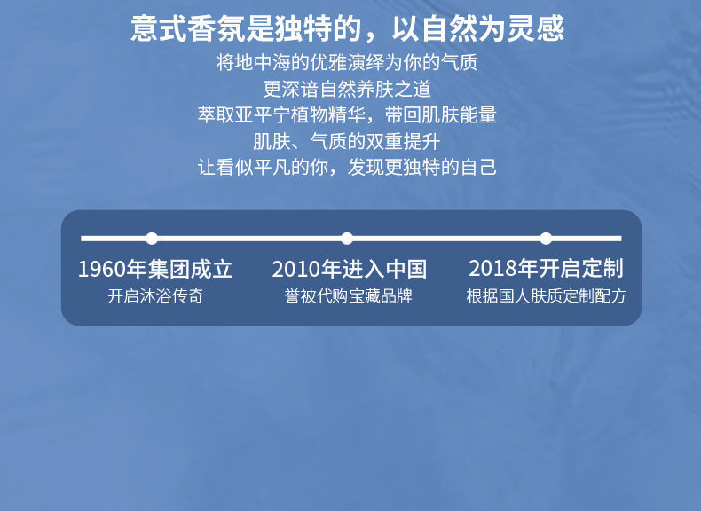 意大利原装进口女士私处护理洗液200ml 氨基酸私密清洗剂私处沐浴露 女性活力提升型