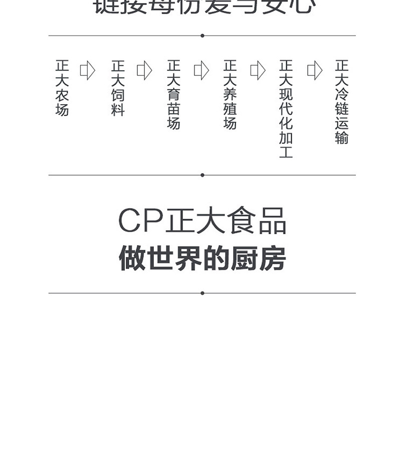 正大/CP 正大黄金鸡肉条孜然味800g*3袋  香煎炸鸡条鸡排肉 800g*3袋