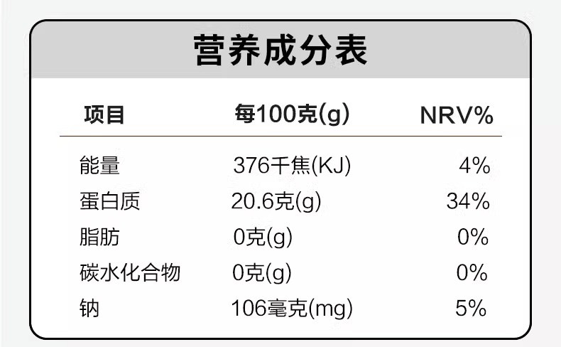 正大/CP 正大泰国大虾生冻白对虾1.4kg连头对虾大号白虾锁鲜冷冻水产 26-30规格一盒