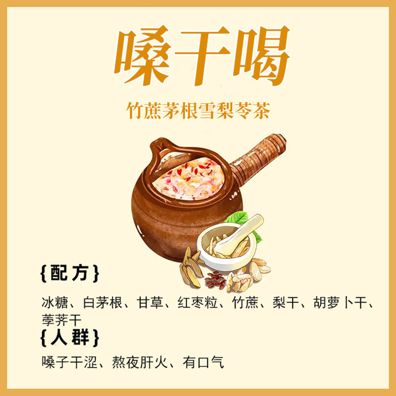 易鑫塘 自制中药奶茶