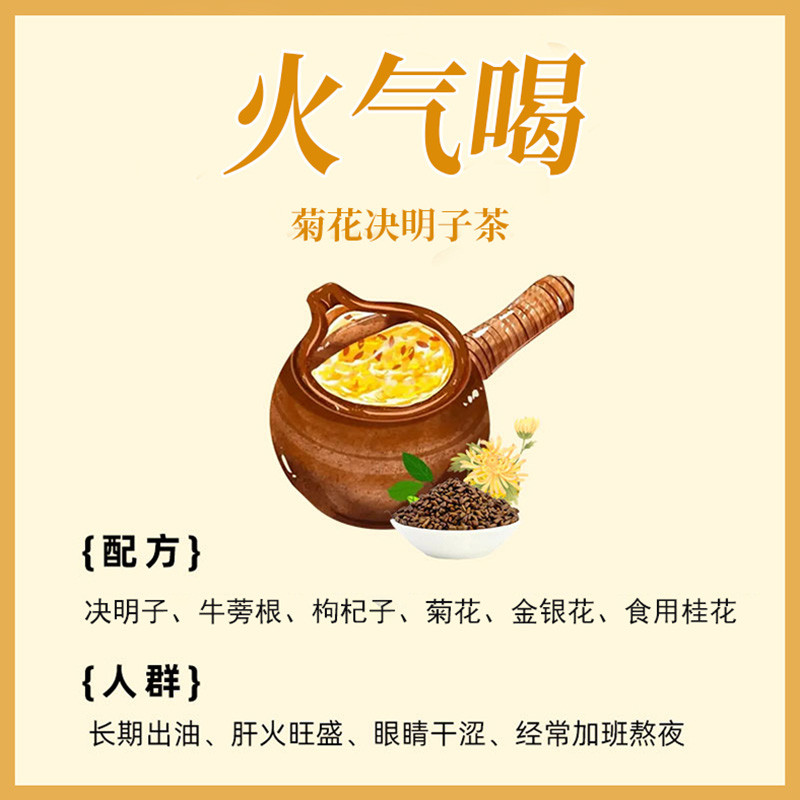 易鑫塘 自制中药奶茶