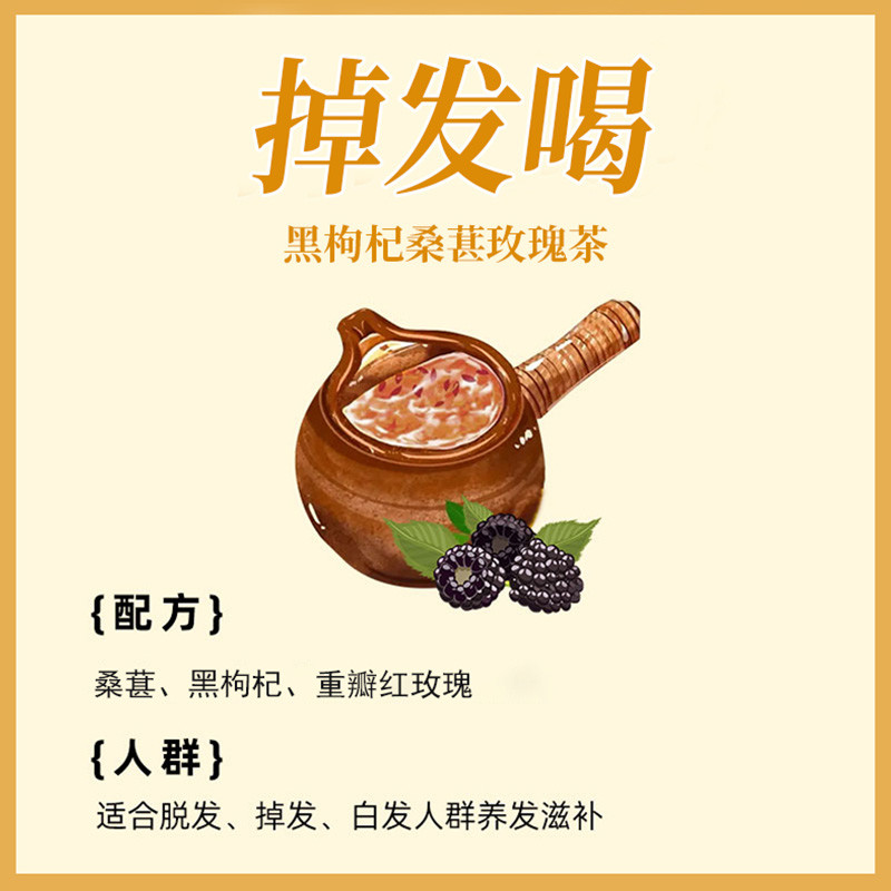 易鑫塘 自制中药奶茶