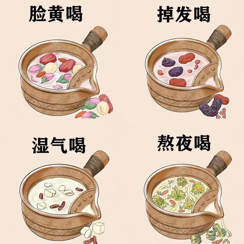 易鑫塘 自制中药奶茶