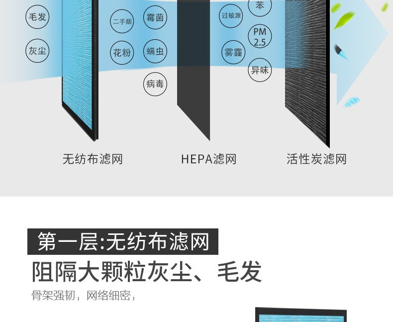 格卡诺 空气净化器智能定时远程遥控家用负离子除甲醛雾霾净化器 GKN-KJ-TG