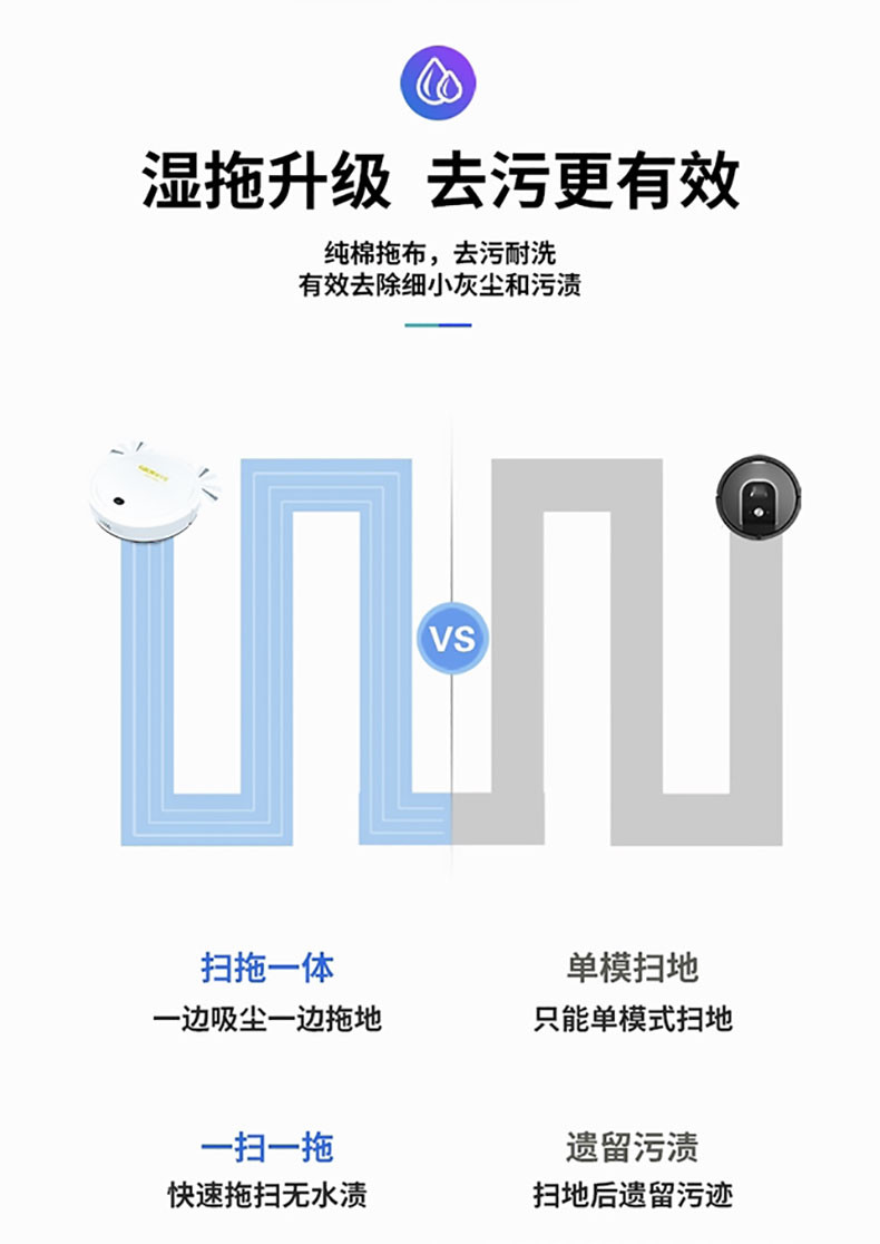 格卡诺 扫地机器人家用三合一扫地机规划灵敏感应懒人吸尘器 GKN-SDJ-5