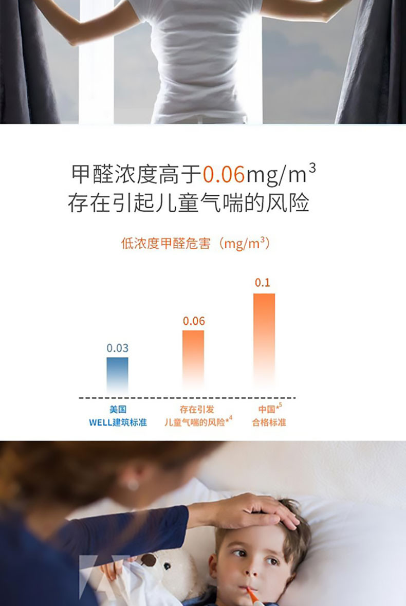 格卡诺 空气净化器家用去除甲醛PM2.5负离子杀菌智能家用电器 GKN-KJ-D