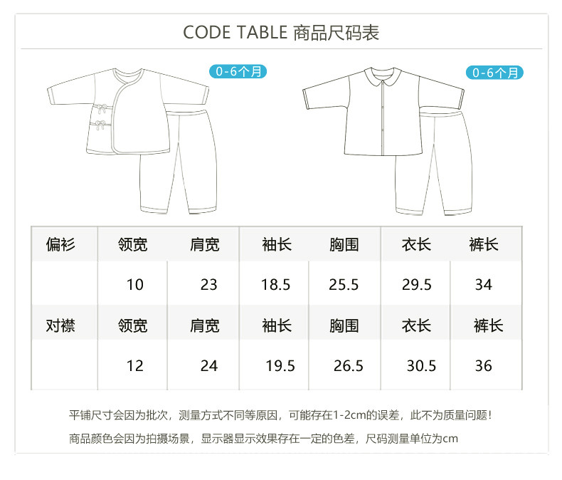 班杰威尔/banjvall 新生儿礼盒纯棉婴儿衣服套装刚出生宝宝用品满月四季幸福熊