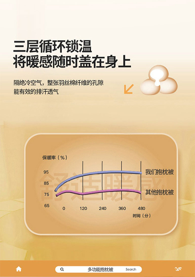 竣程 宝宝绒抱枕被