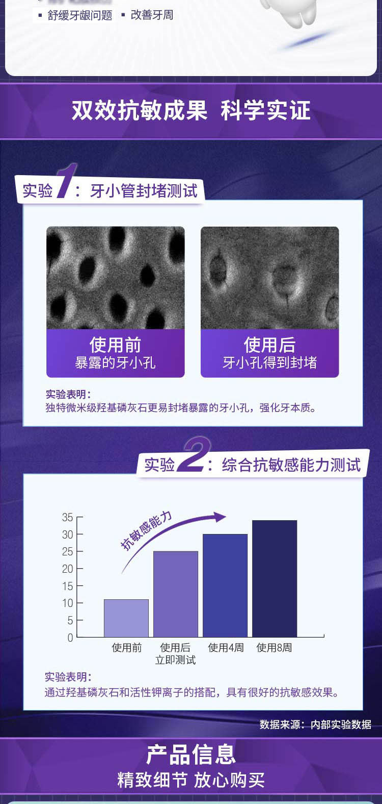 云南白药牙膏（双效抗敏 薄荷型）