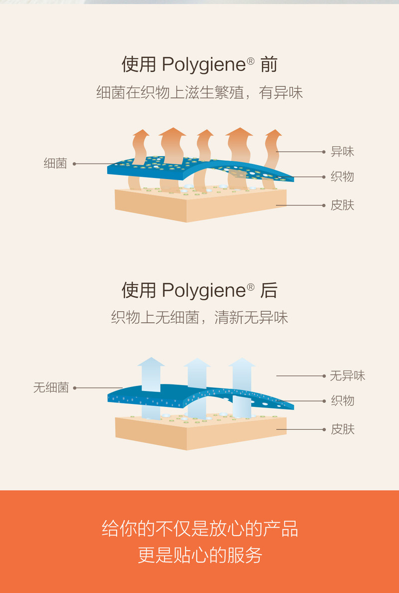 8H乳胶枕 小米枕头防螨抗菌款 双层枕套科学曲线舒适透气枕头 Z2乳胶枕（有品）