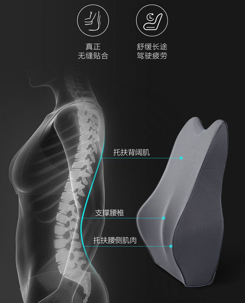 8H记忆棉4D 129°车用头枕腰靠套装 TZ2（头枕）+K9（腰靠）