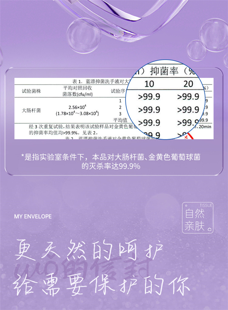  蓝漂(Lampure) LP-45329-8 湿厕纸