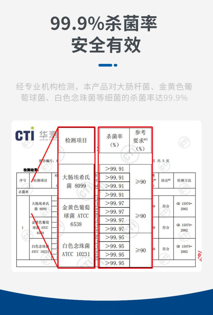 国光湿巾 75%酒精湿巾杀菌99.9%消毒卫生湿纸巾独立包装50抽1提