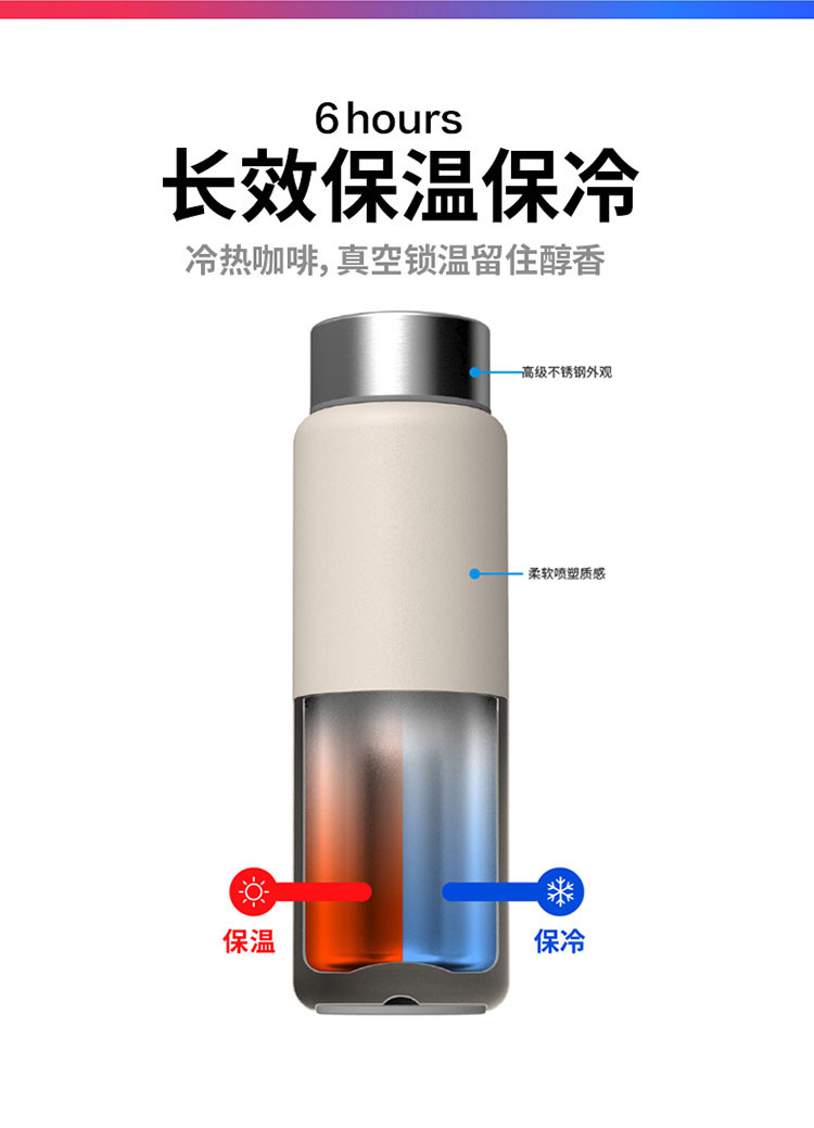 法克曼（Fackelmann） 316不锈钢大容量水杯450ml白色