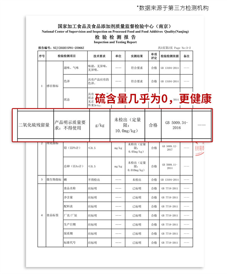 甘汁园 白糖 双碳绵白糖500g*3袋 烘焙原料 冲饮调味