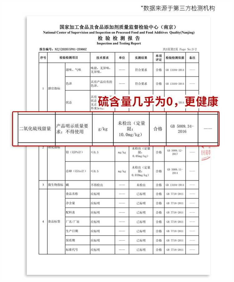 甘汁园 双碳绵白糖500g*2袋 烘焙原料 冲饮调味