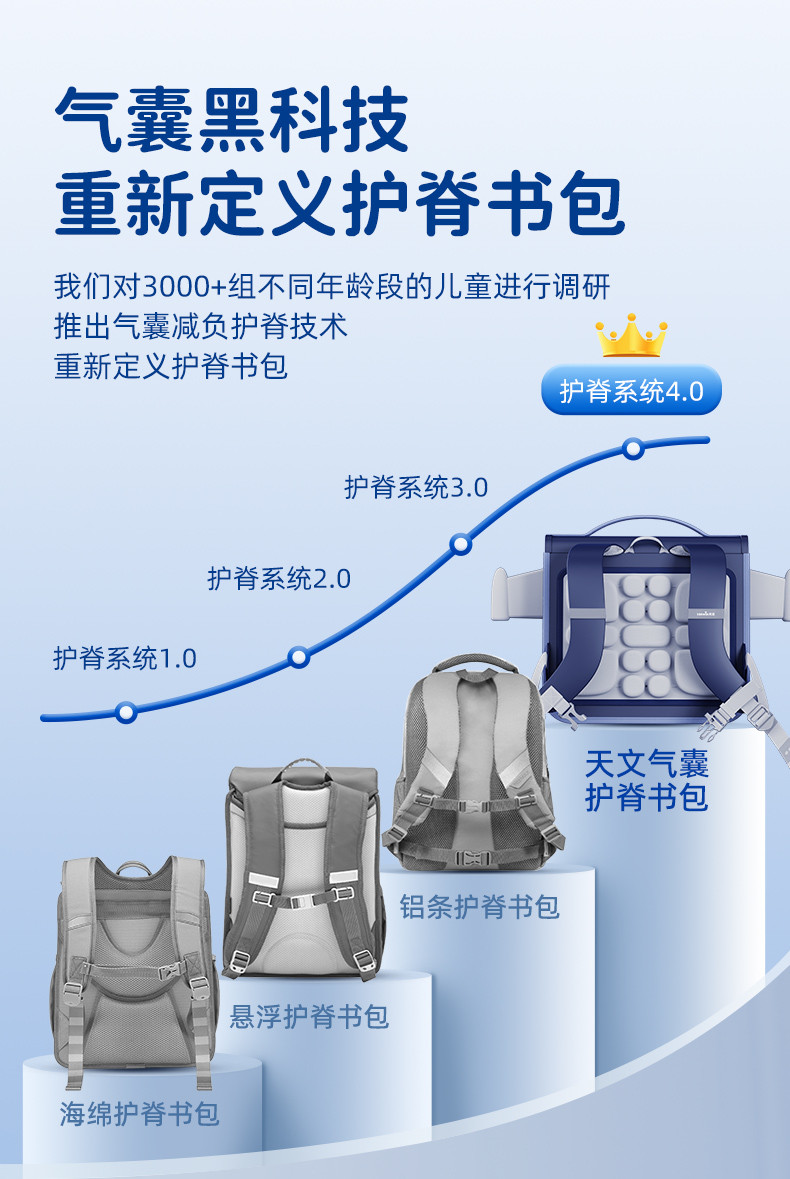 天文 Air气囊护脊书包小学生轻便减负双肩大容量背包4671