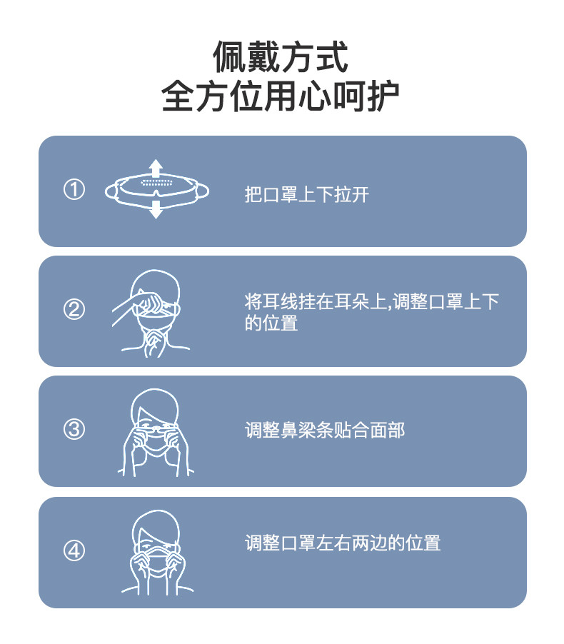 kn95口罩3d立体透气防护一次性五层防护高颜值女时尚款