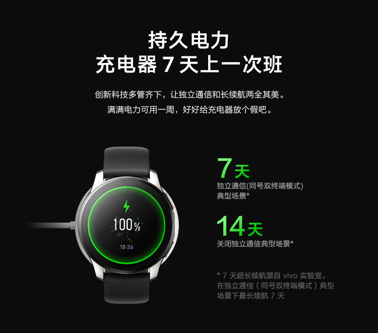 vivo WATCH 2 智能手表 eSIM独立通信 强劲续航 智能运动 心率监测 连续血氧监测手表