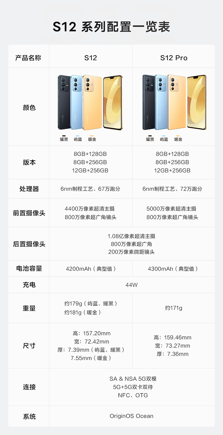 vivo S12 8GB+256GB 一亿像素 4400万超清前置 KPL比赛用机测试认证 手机