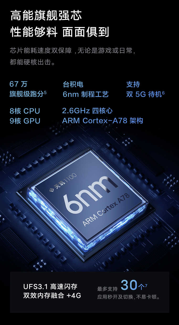 vivo S12 8GB+256GB 一亿像素 4400万超清前置 KPL比赛用机测试认证 手机