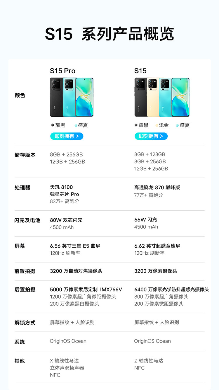  vivo S15 Pro 12GB+256GB 盛夏 天玑8100 独立显示芯片Pro 手机