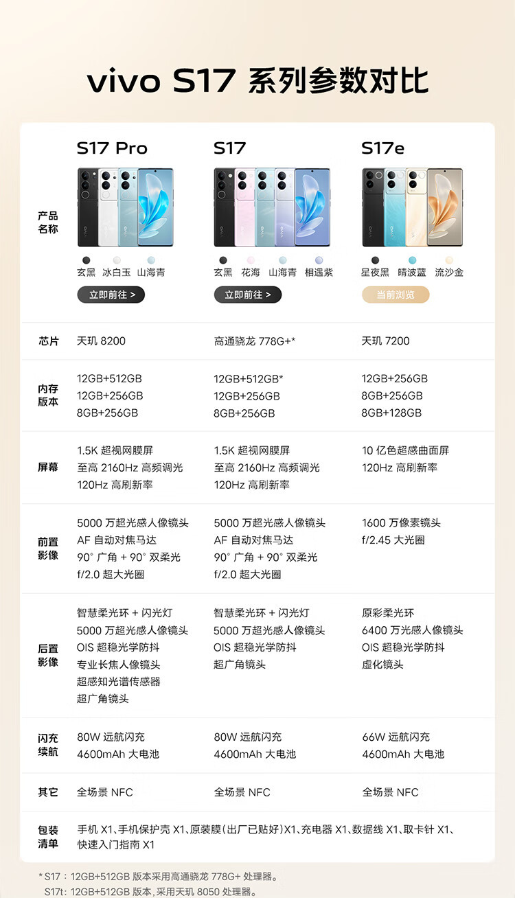 VIVO S17e 12GB+256GB 流沙金