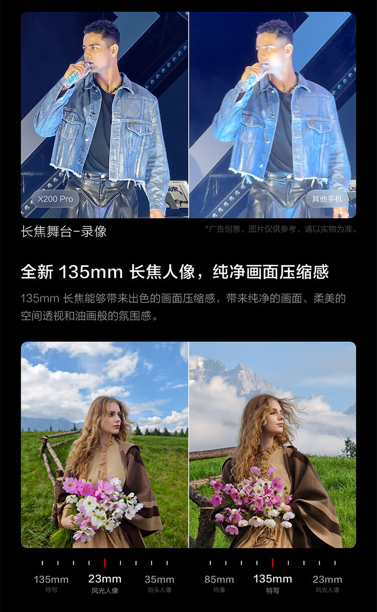 VIVO X200 Pro 全网通 16GB+1TB