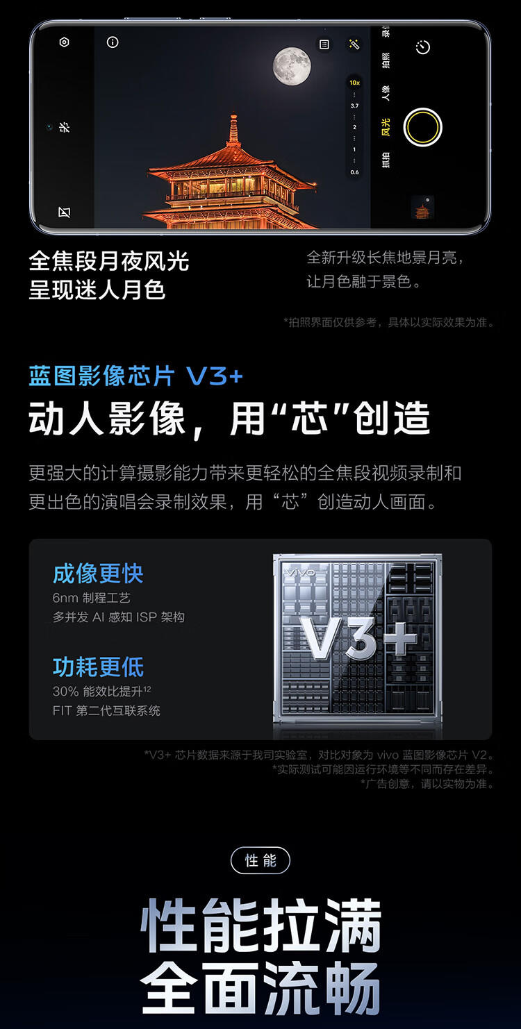 VIVO X200 Pro 全网通 16GB+1TB