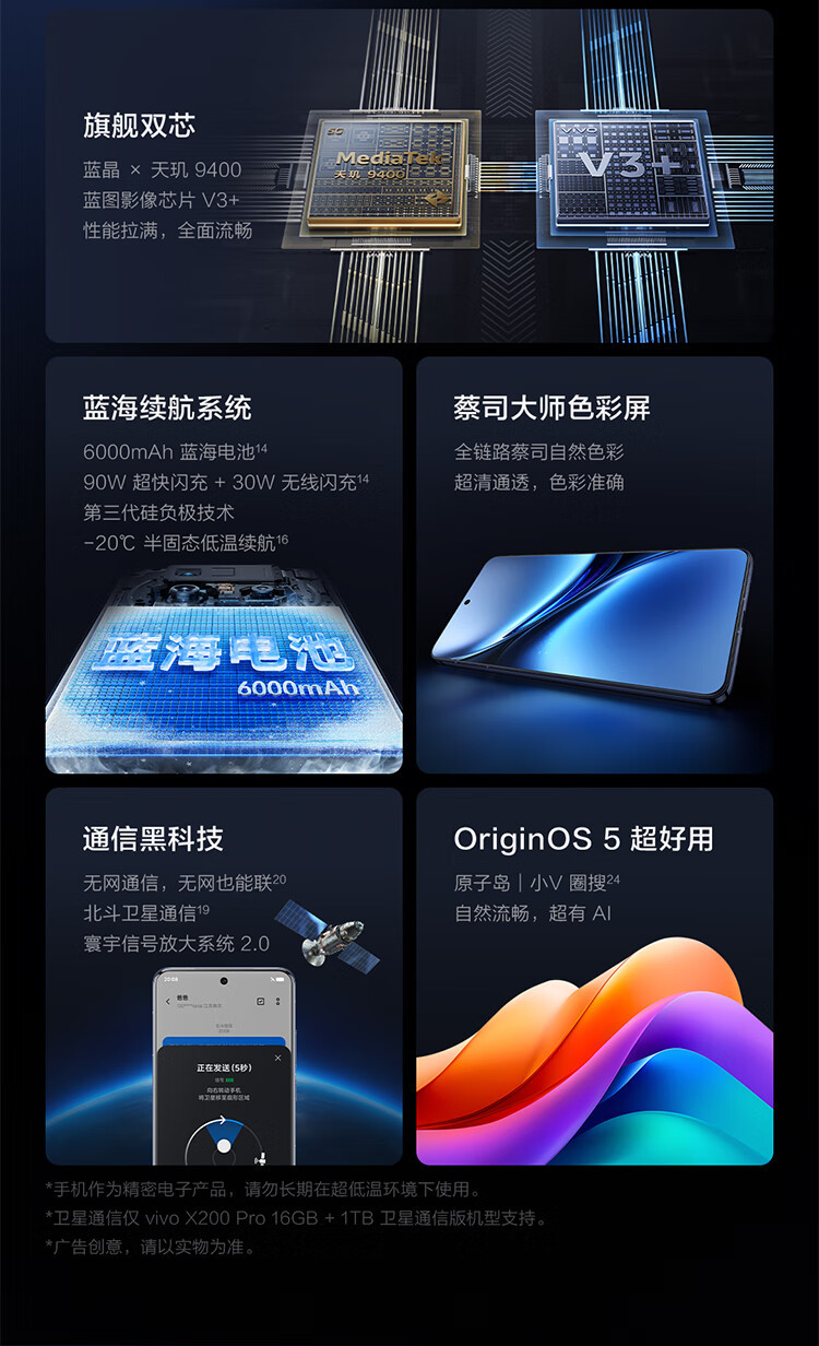 VIVO X200 Pro 全网通 16GB+1TB