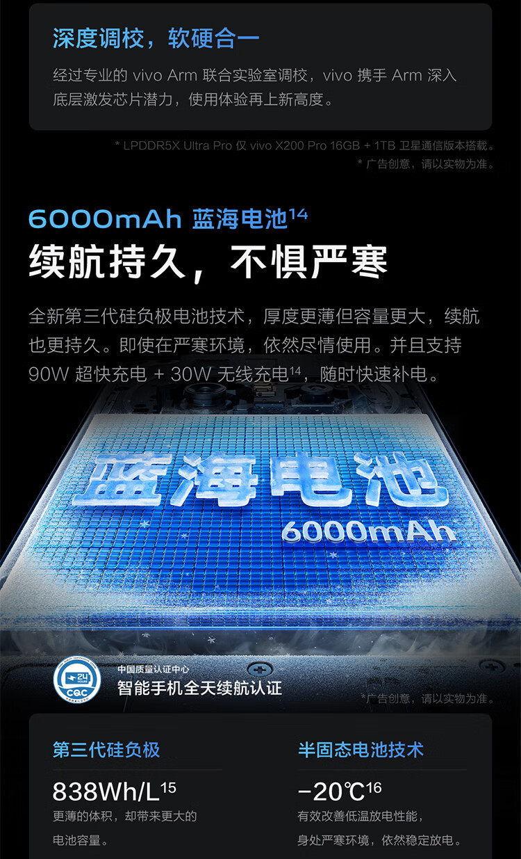 VIVO X200 Pro 全网通 16GB+1TB