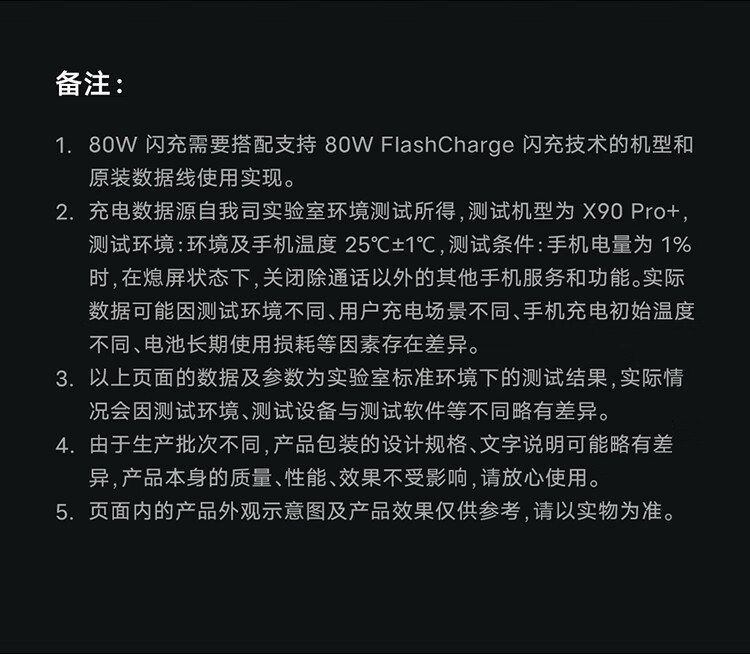 VIVO 双口闪充车载充电器 80W