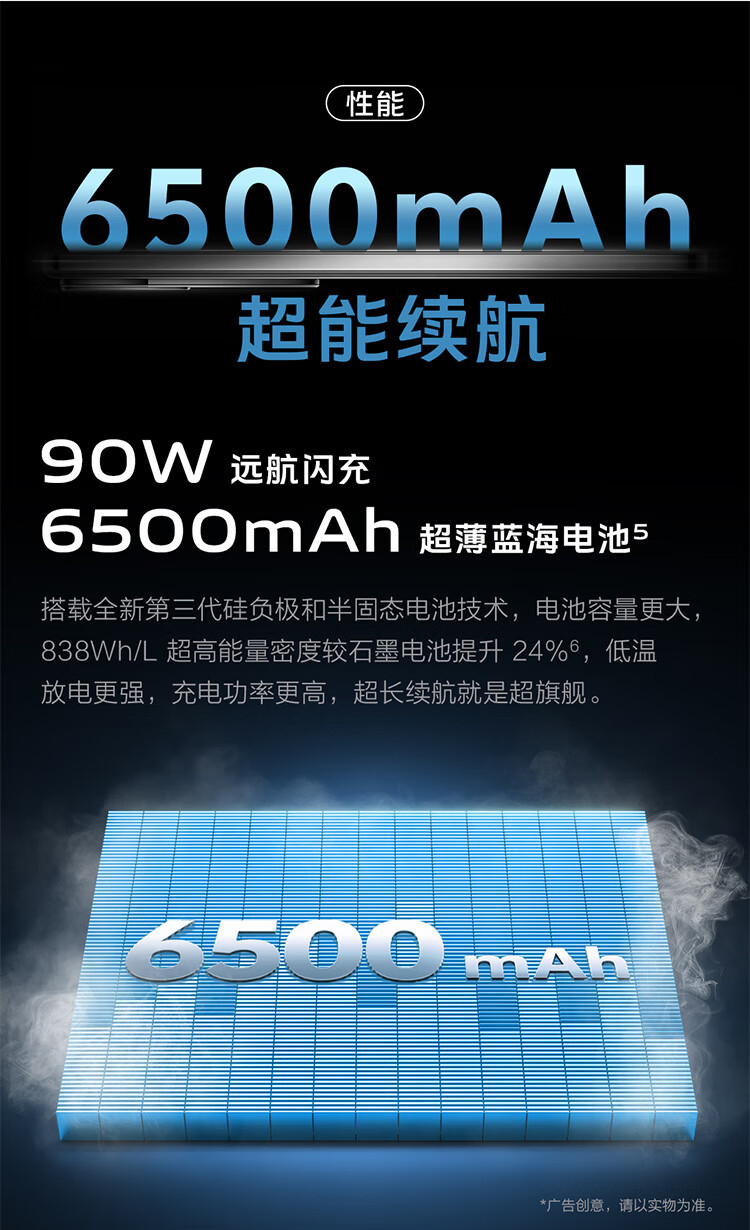 VIVO S20 全网通 16GB+512GB