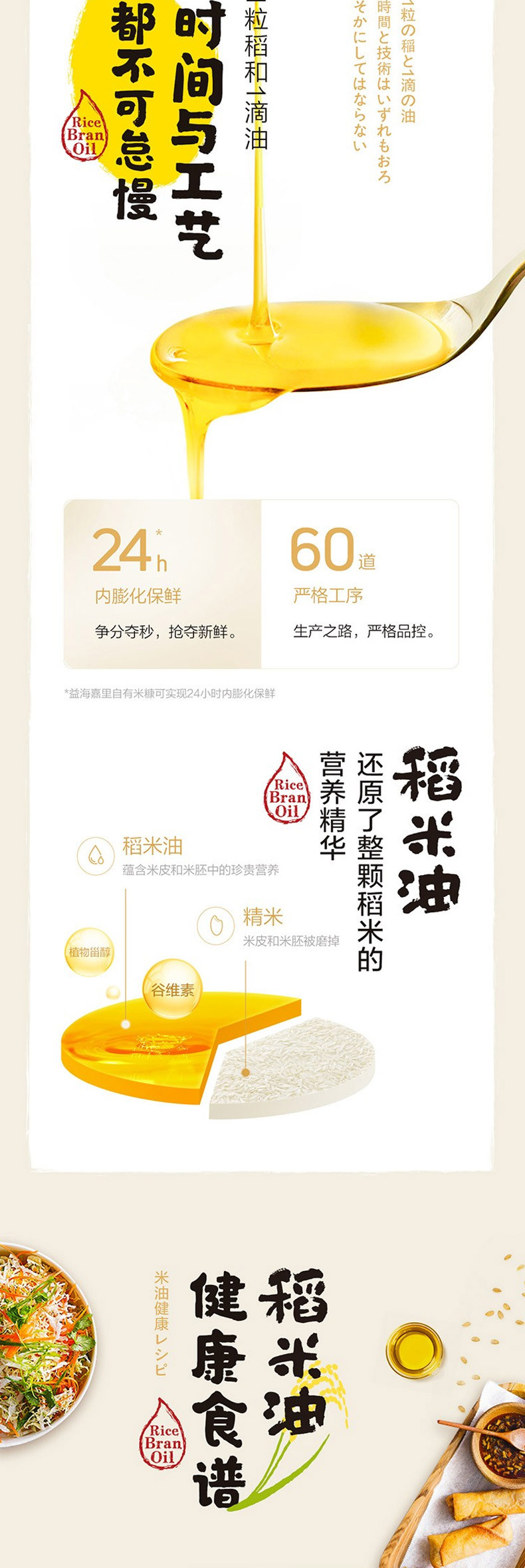 金龙鱼稻米油2L