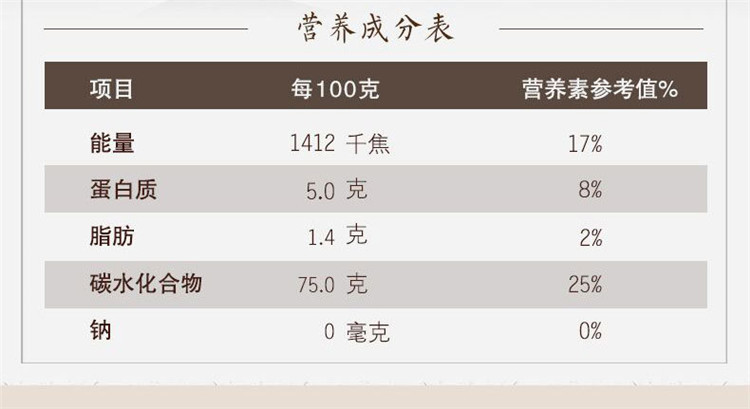 金龙鱼原香稻2.5kg