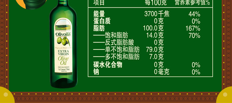 欧丽薇兰特级初榨橄榄油750ml*2礼盒