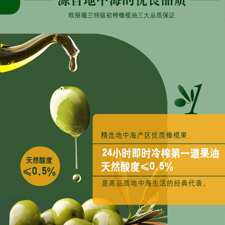 欧丽薇兰特级初榨橄榄油750ml*2礼盒