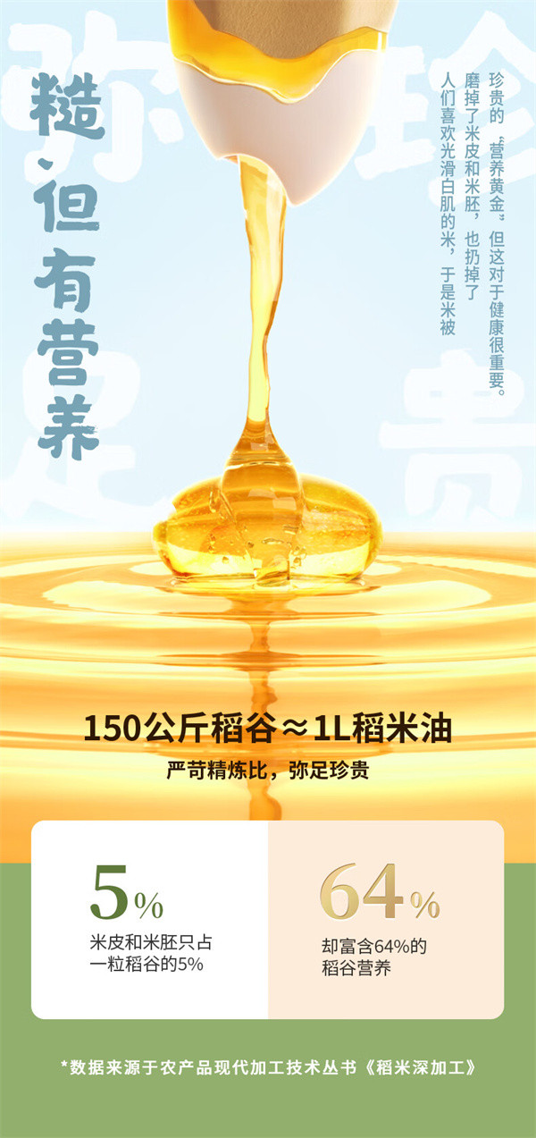 金龙鱼 双一万稻米油400ml*5